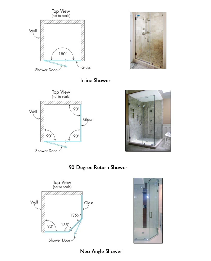 Tips For Planning Your New Shower Enclosure Dulles Glasirror - Shower Door Installation Diy
