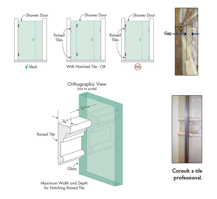 HEAD AND SIDE INFILL PANEL FOR INCREASING DOOR SIZE 