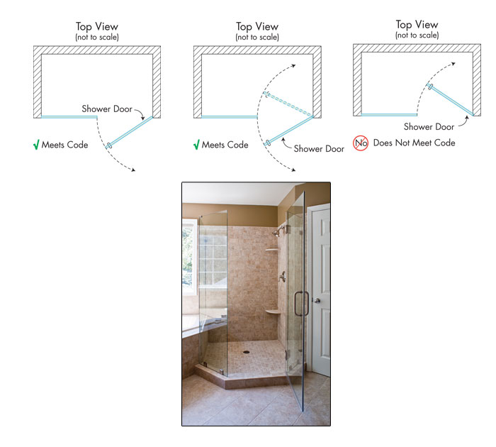 Shower Door Swing Direction