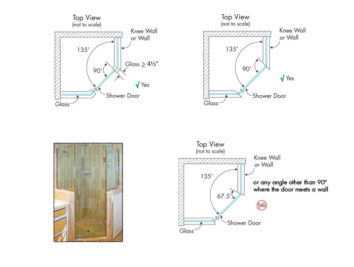 how-to-measure-neo-angle-shower-doors-pixmob