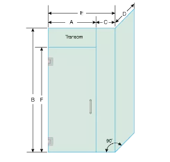 Door/Screen Dimensions